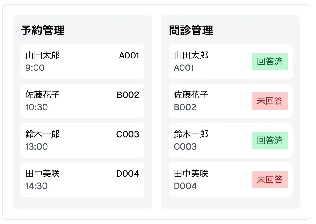 02 Nest診療で予約と問診を一元管理