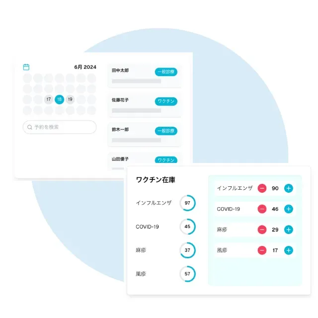 業務を効率化したい